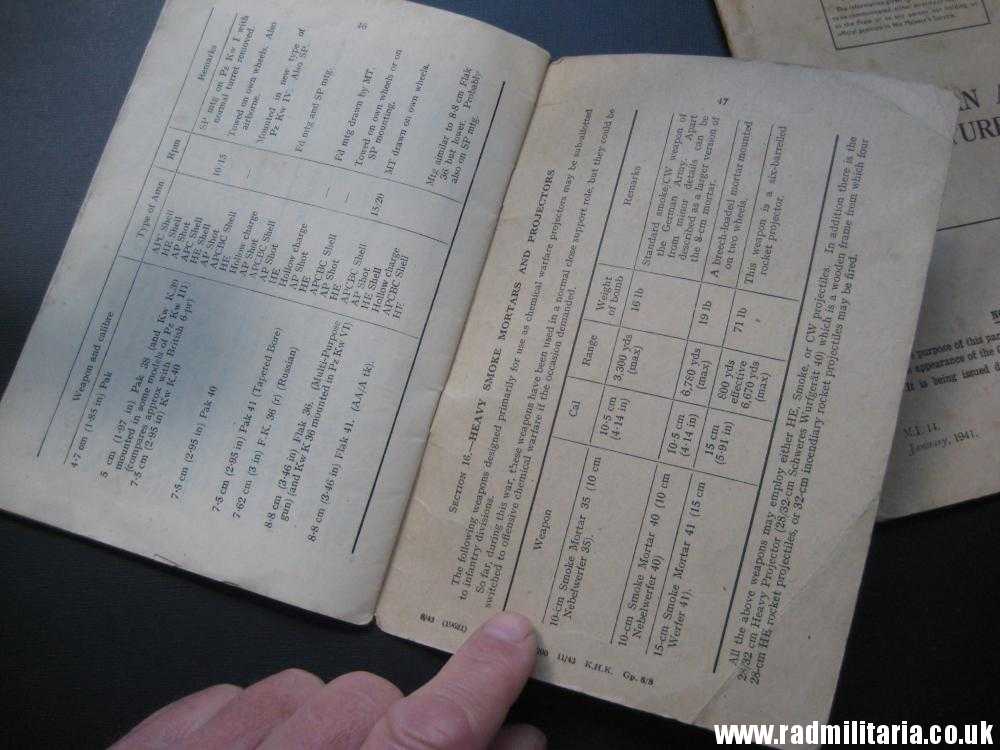 & WW2 SET of 2 original Military Training PAMPHLETS: The GERMAN ARMY in PICTURES 1941 & Other 1943. - Image 21